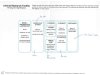 annotated-chart-with-permission_4